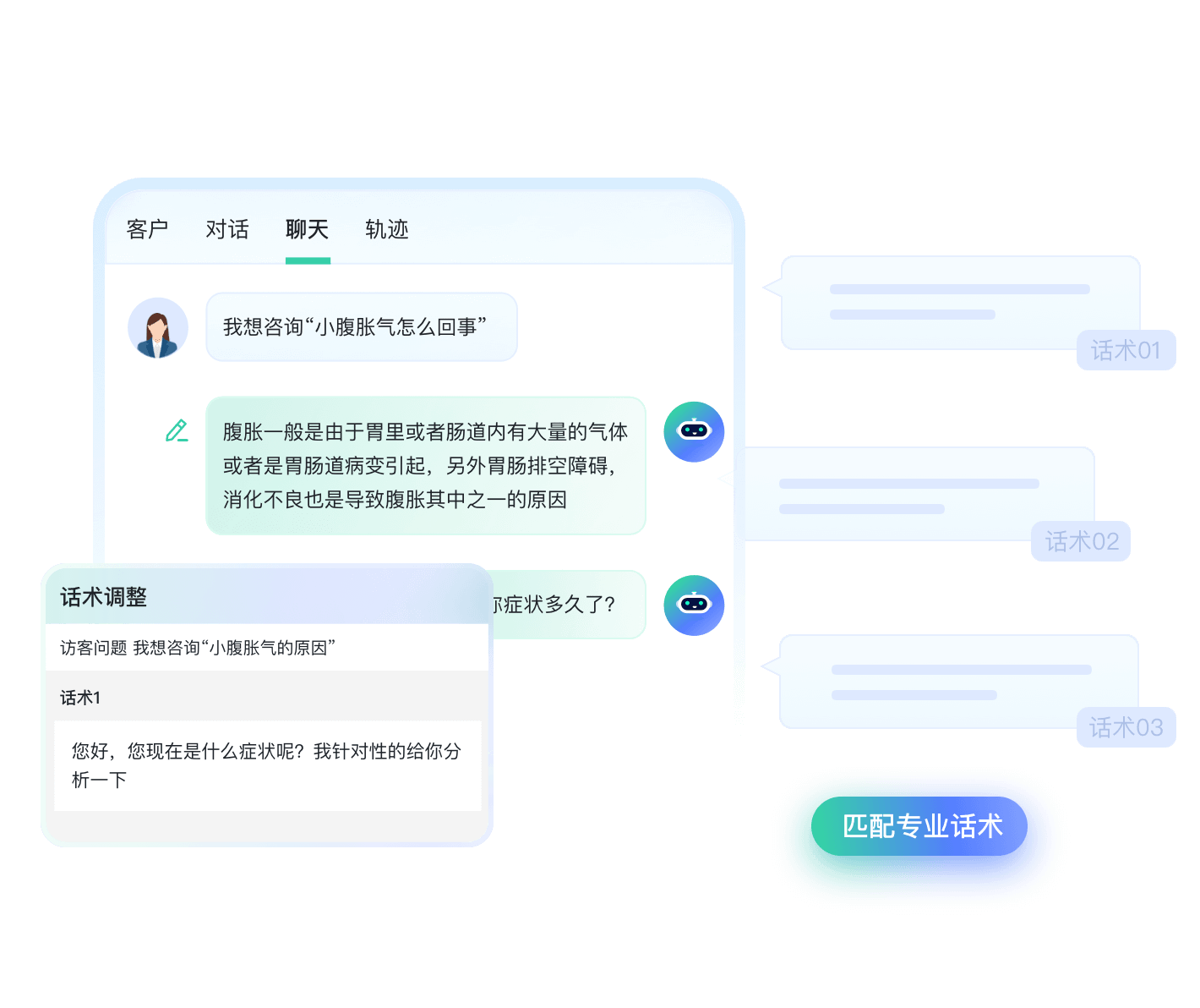 教育AI在线客服系统多少钱？
