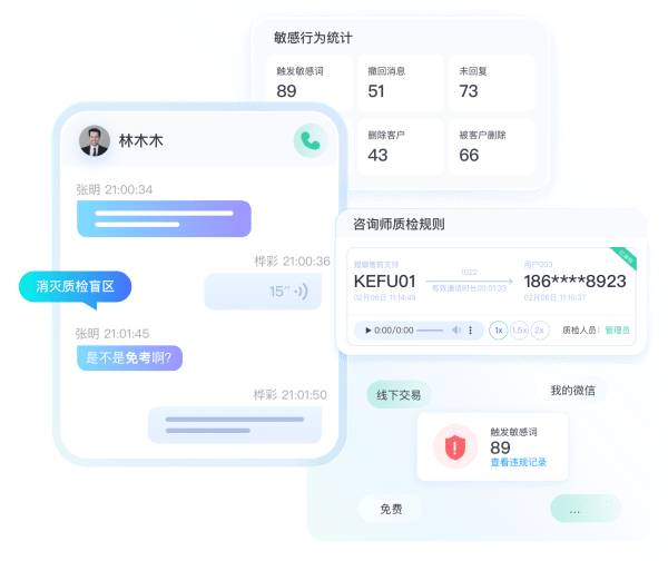 AI在线客服系统