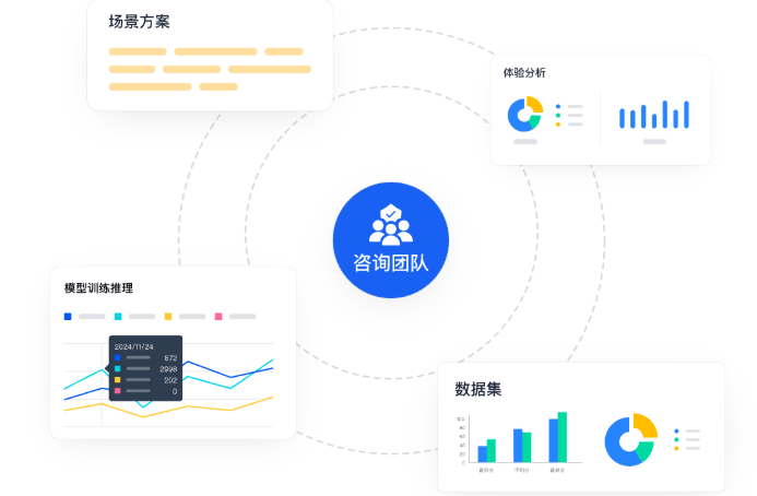 家居家装行业新风口：AI私信客服带来的便捷服务
